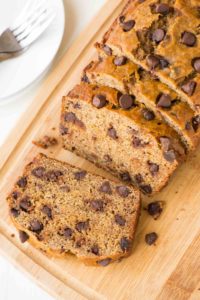 Banana Bread Credit: Well Plated